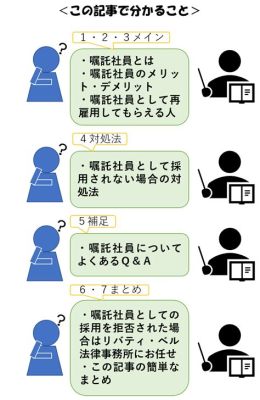 嘱託社員 デメリット - その影に潜む多面的な課題