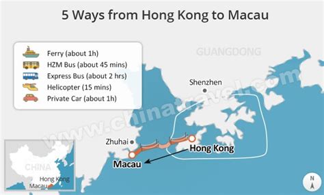 香港からマカオ フェリー: 海を越える時間旅行